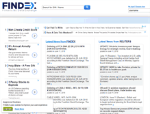 Tablet Screenshot of findex.com